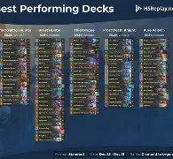 LOL英雄联盟赛事指南-SKGaming险胜DK，Caps高光表现的简单介绍