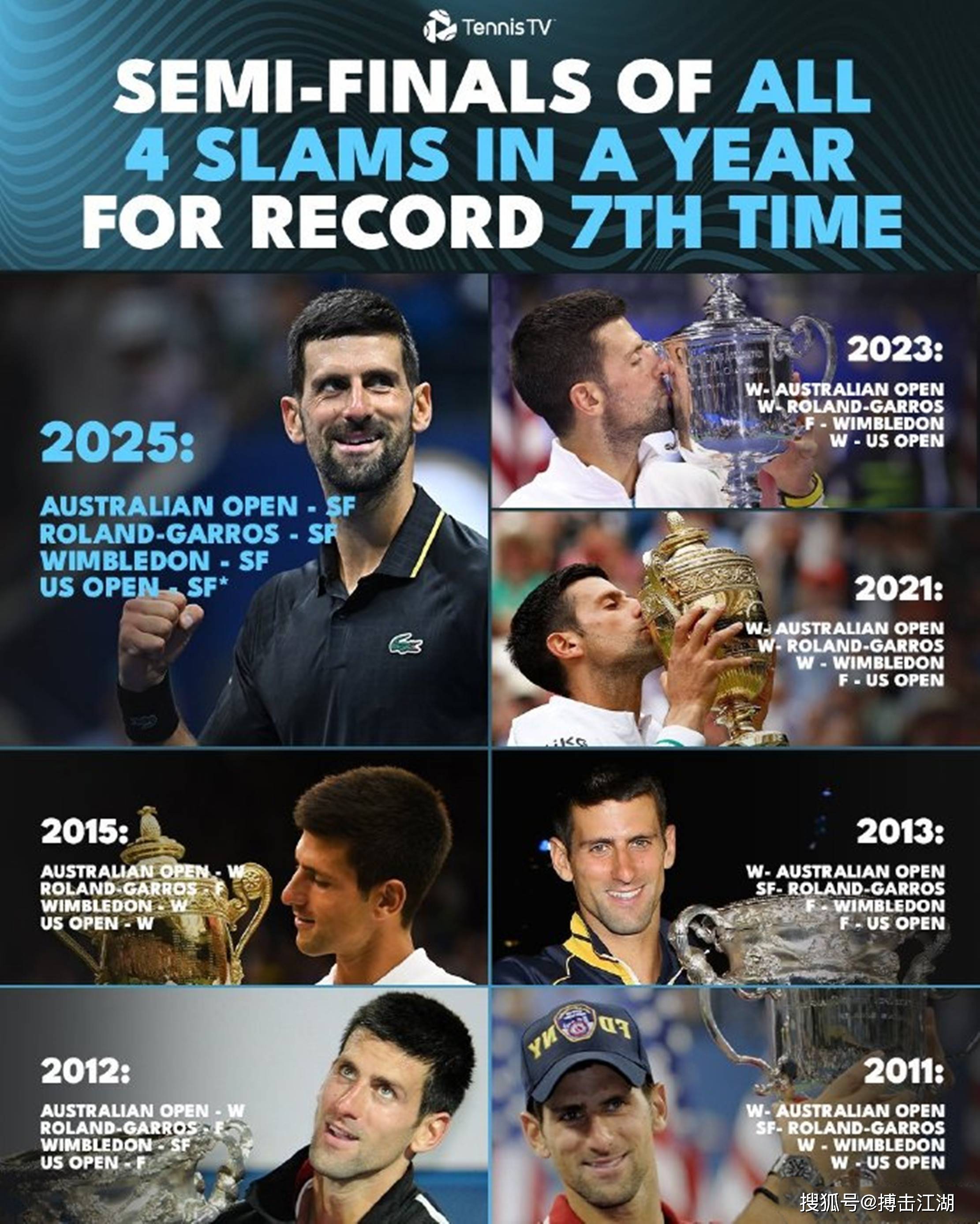 日本网球队完胜法国网球队,德约科维奇统治全场的简单介绍 日本网球队完胜法国网球队,德约科维奇统治全场的简单介绍