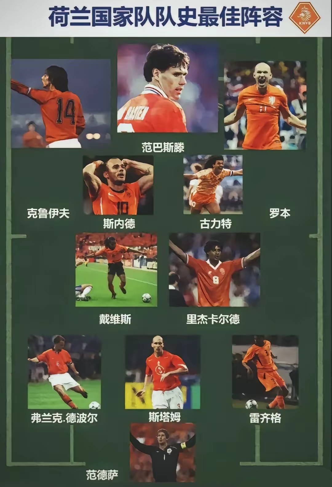 荷兰对阵斯洛伐克即将上演激烈对决的简单介绍